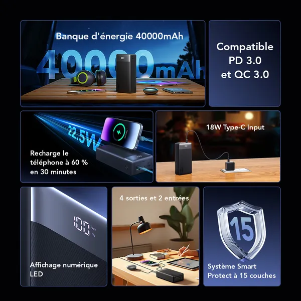 Batterie externe oraimo PowerBox 400 Vision – 40 000 mAh | 22,5 W – Image 2